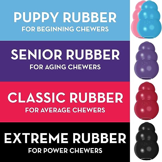 Kong Classic Dog Toy- Red