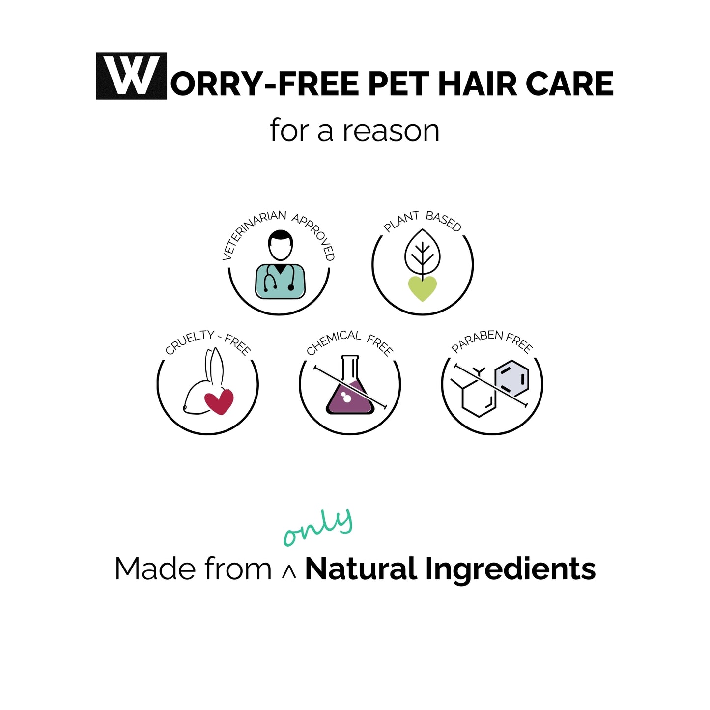 Xtra Nourish Medicated Shampoo Dogs/Cats