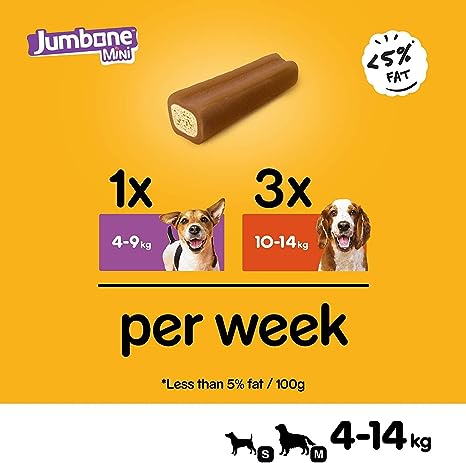 Pedigree Jumbone Mini Adult Dog Treat, Chicken & Lamb - 180gm