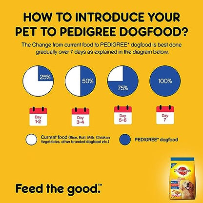 Pedigree Adult Dry Dog Food, Chicken & Vegetables