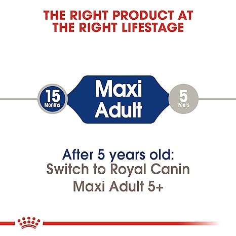 Royal Canin Maxi Adult Pellet Dog Food, Chicken