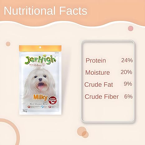 Jerhigh High Chicken Meat Milky Stick Dog Treats