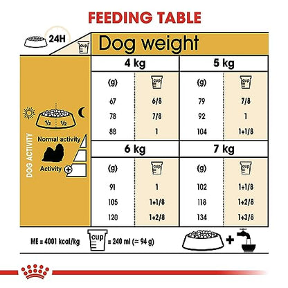 Royal Canin Shih Tzu Adult