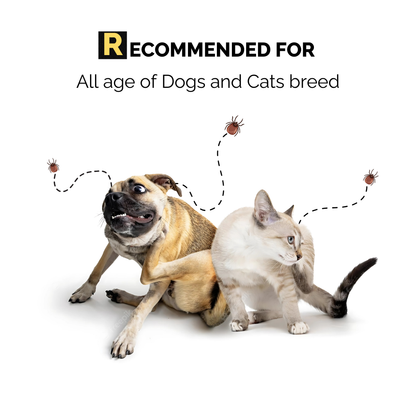 Anti Tick Spray for Dogs and Cats