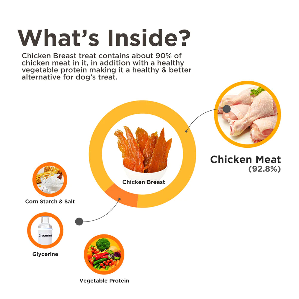 First Bark Soft Chicken Breast Dog Treat - 70 g